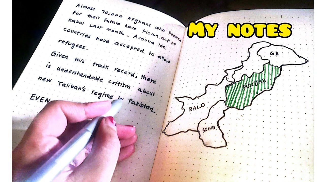 Effective Notes making from DAWN Newspaper || #CSS #PMS #upsc Aspirants