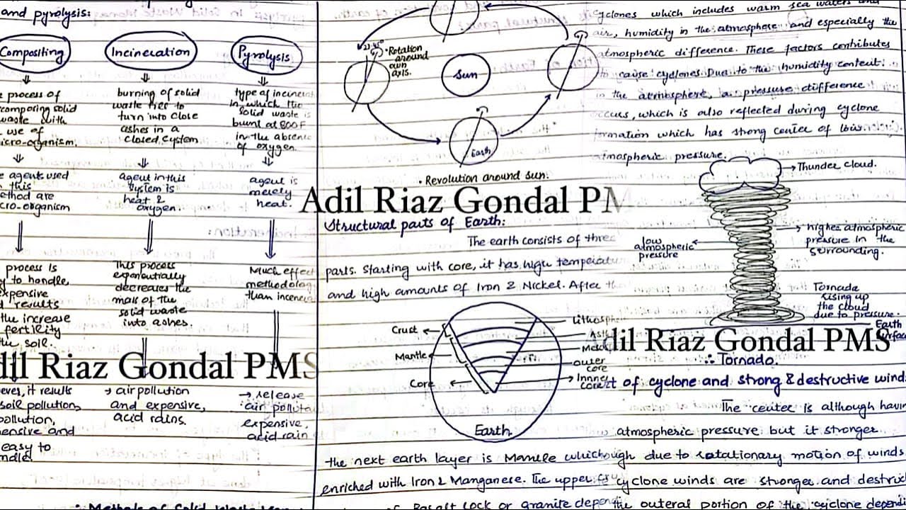 SECRET of CSS Topper Adil Riaz Revealed // His EDS paper will amaze you