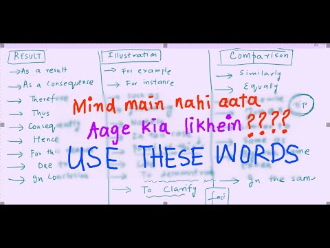 Connecting words to use between Sentences and Paragraphs