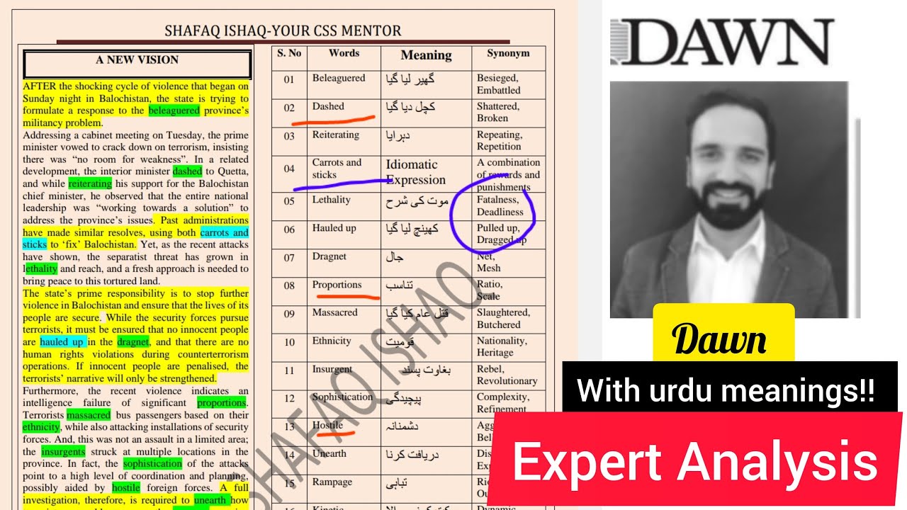 Dawn Editorial with Urdu Translation Aug 28th,2024 || DAWN opinion Analysis || Dawn Newspaper