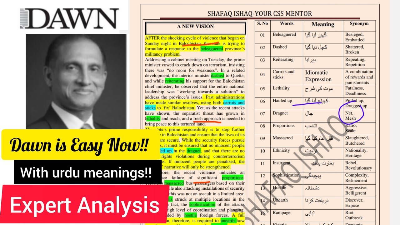 Dawn Editorial with Urdu Translation Aug 29th,2024 || DAWN opinion Analysis || Dawn Newspaper