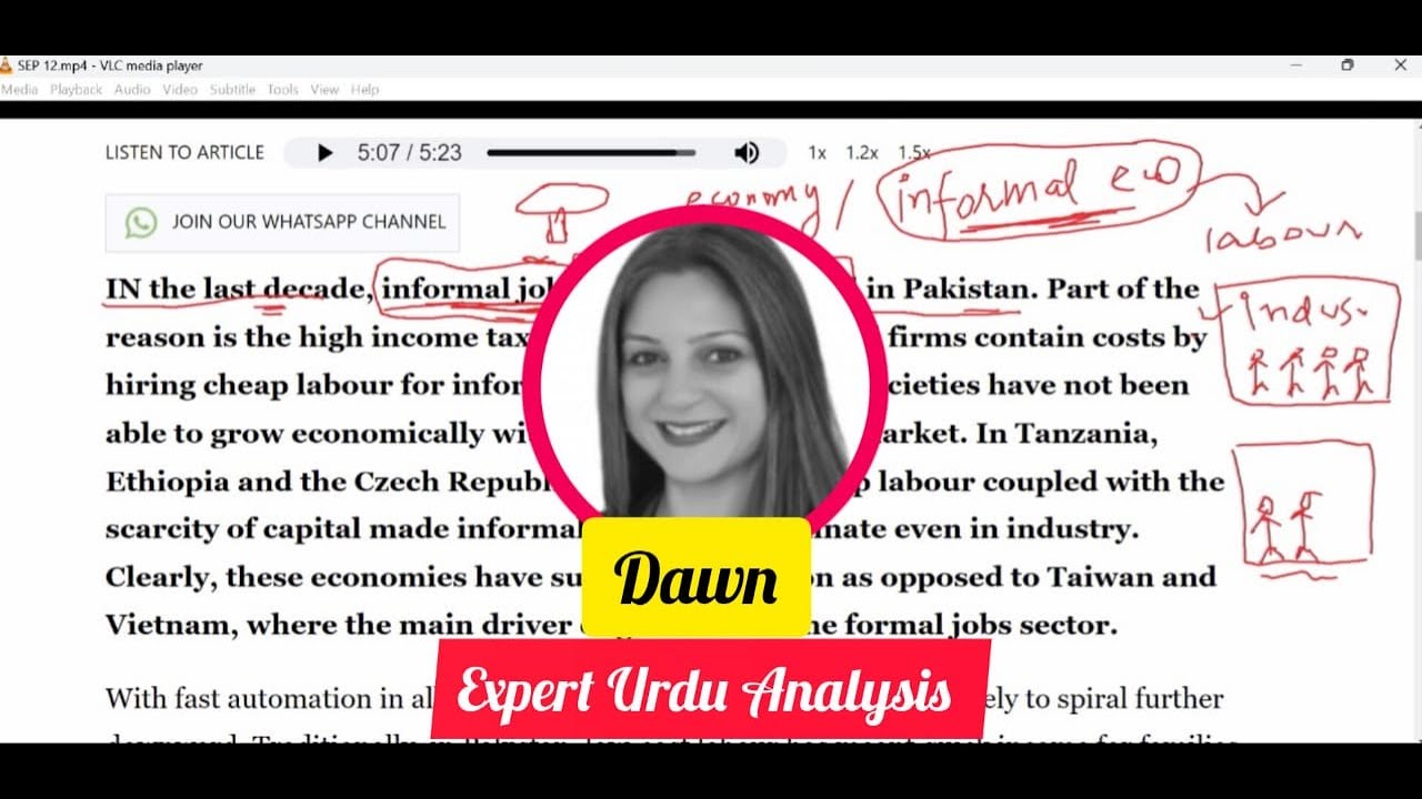 Don't Miss this!!! Dawn Editorial with Urdu Translation | | Dawn newspaper vocabulary