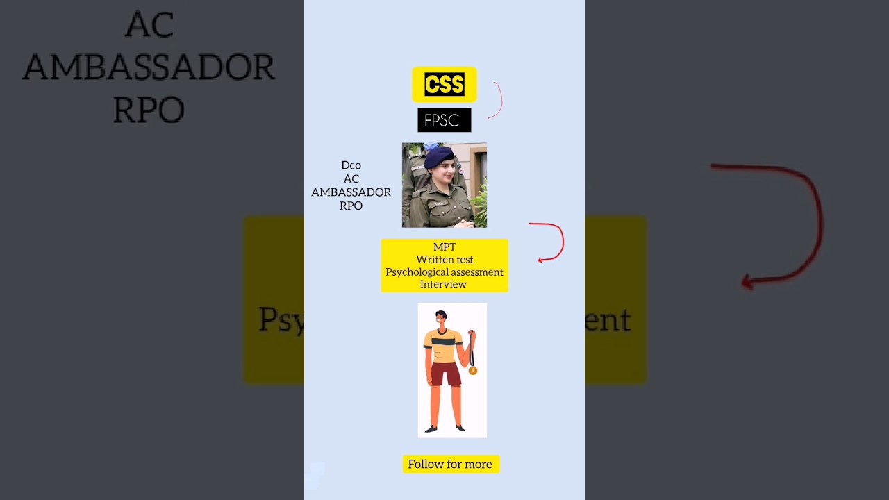 What is CSS? #css2024 #css2025 #csspreparation #cssprecisandcomposition #vlog#studymotivation #css