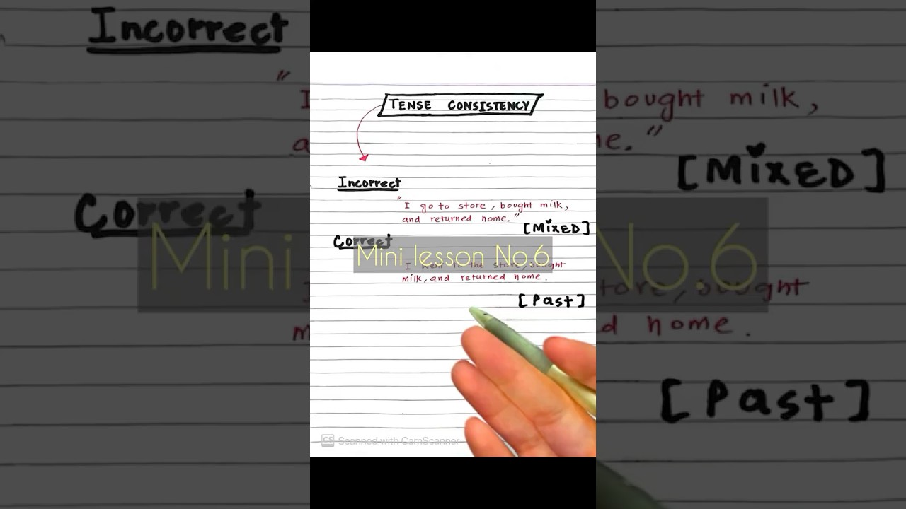 #csspreparation #csspakistan #cssaspirants #cssexamstrategy #csscurrentaffairs #cssessay