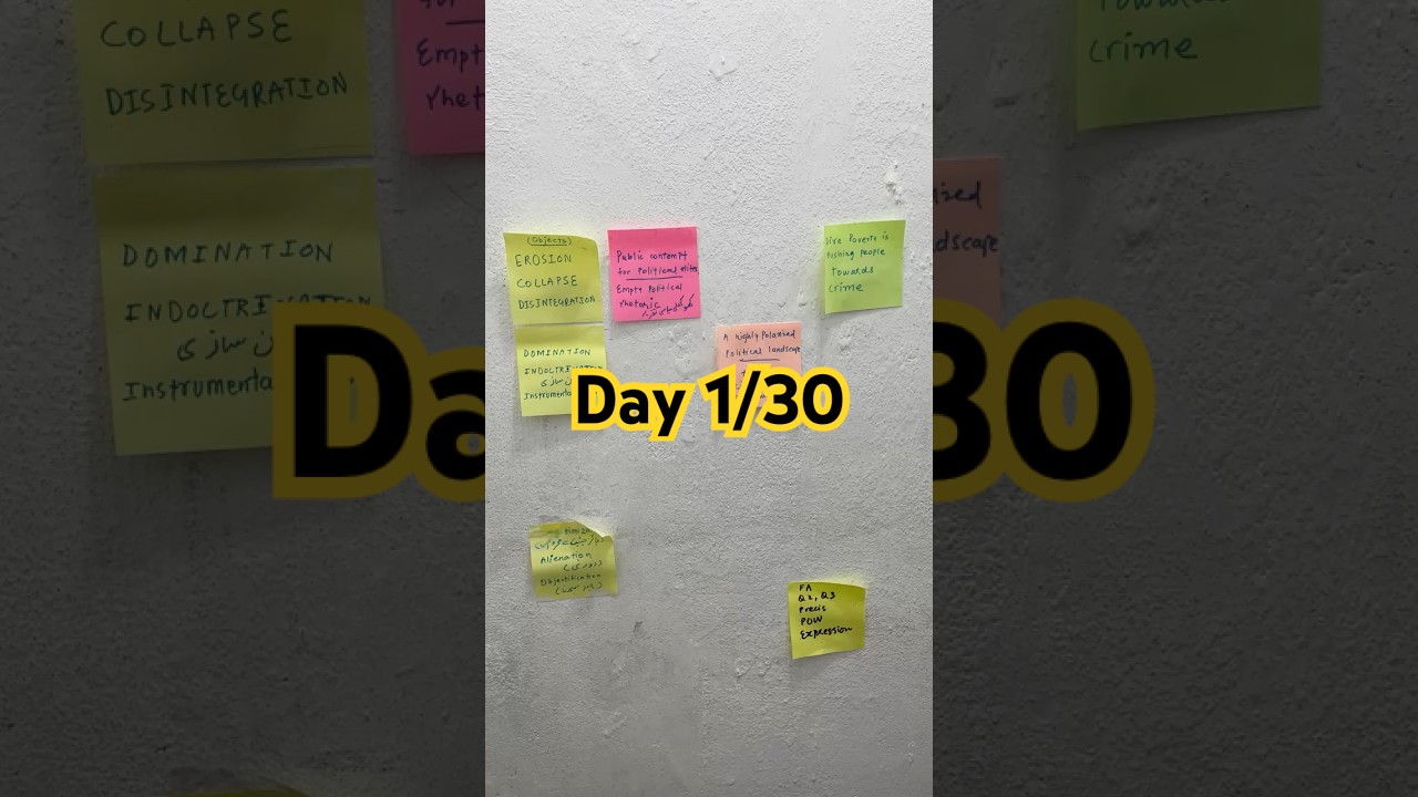 Day 1/30 CSS Exam Preparation Challenge #cssexamstrategy #cssessay#csspreparation #30dayschallenge